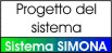 Progetto